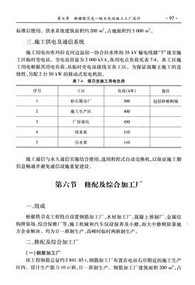 水利水电工程施工工厂设计实例 2012年